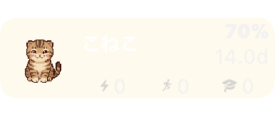 ステータステキストなしのコンプリケーション、ハッピー