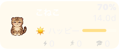気分の名前のコンプリケーション、ハッピー