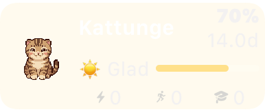 Komplikationen Humörnamn, Glad