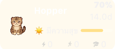 Complication ชื่อสัตว์เลี้ยง มีความสุข