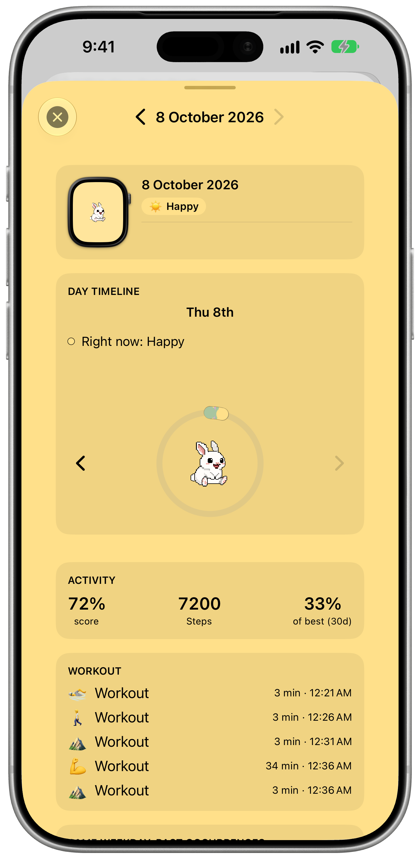 iPhone 上 WatchieBesti 的一天：寵物的心情、當日時間軸圓環、當天的步數和鍛鍊